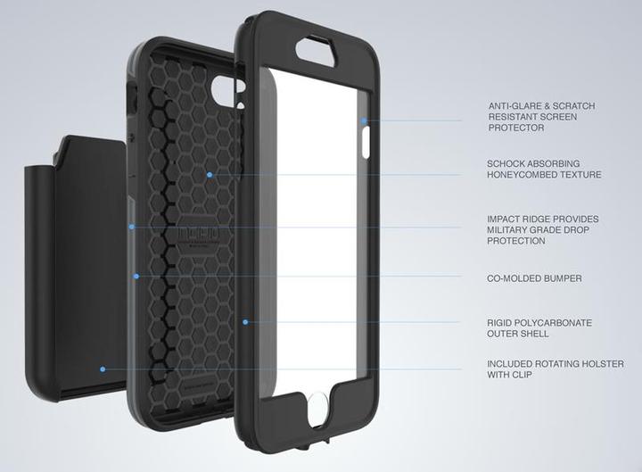 Immagine prodotto Incipio Serie Performance (Apple iPhone 7)