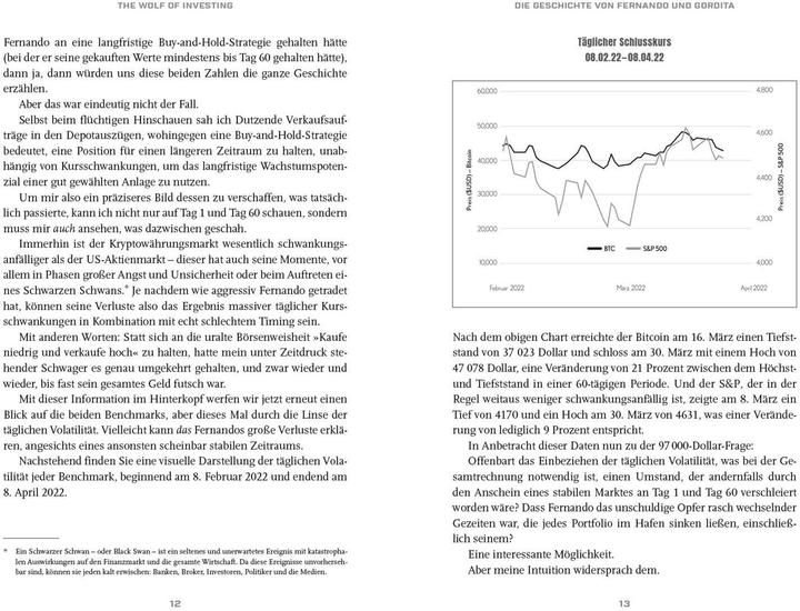 Actual product image The Wolf of Investing (German, Jordan Belfort, 2024)