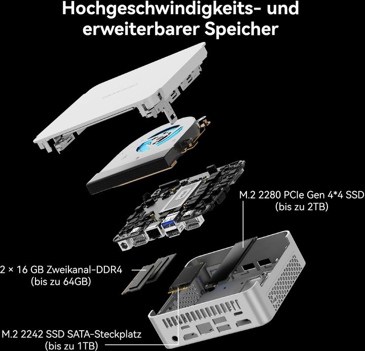 Produktbild Geekom XT13 Pro (2000 GB, 32 GB, Intel Core i9-13900H, Intel Iris Graphics)