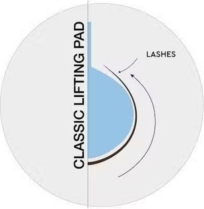 Actual product image Refectocil - Polsterbeutel Lashlift Classic XS,S,M,L (Lashes)