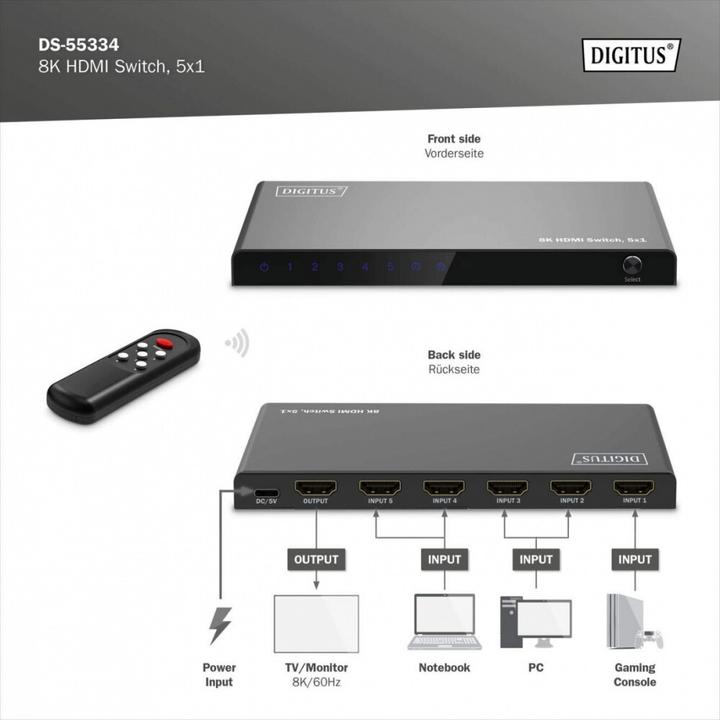 Actual product image Digitus 8K HDMI Switch, 5x1