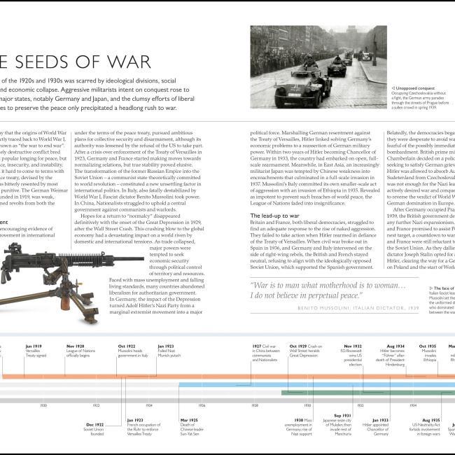 Actual product image World War II Map by Map (English, Peter Snow, Richard Overy, 2019)