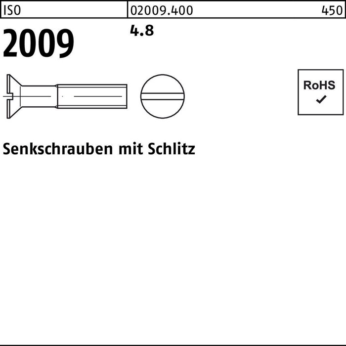 Produktbild Senkschraube ISO 2009 m.Schlitz M 16 x 70 4.8 (25 Schrauben pro Stück)