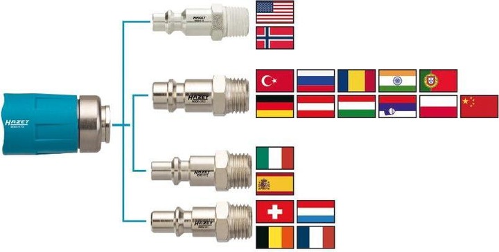 Image du produit HAZET Accouplement de sécurité 9000-070