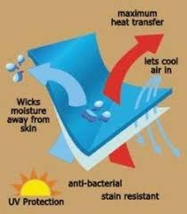 Image du produit Fjällräven Chemise en piqué Crowley (M)