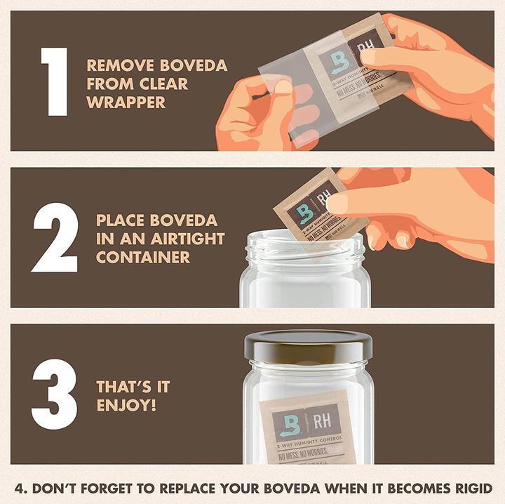 Actual product image Boveda for cigars 2 ways humidity regulation