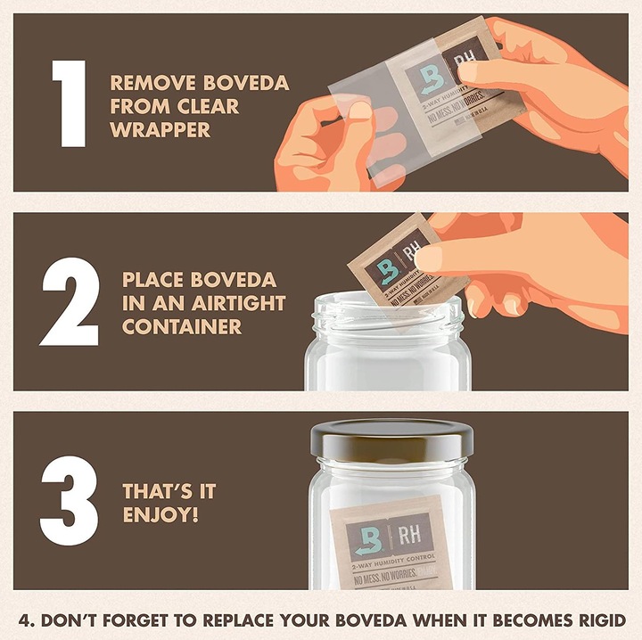 Actual product image Boveda for cigars 2 ways humidity regulation (12 x)