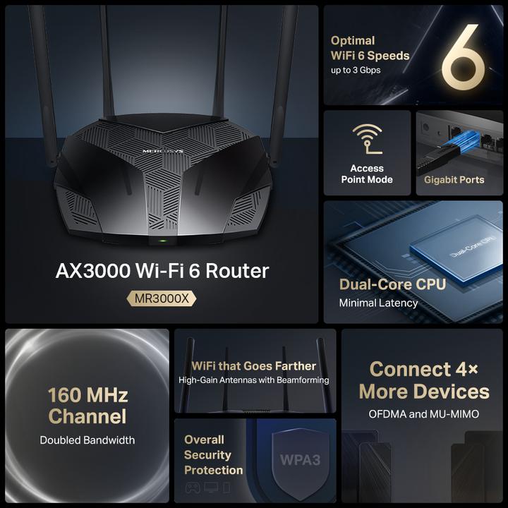 Actual product image Mercusys WL-Router MR3000X (AX3000/Dual-Band)