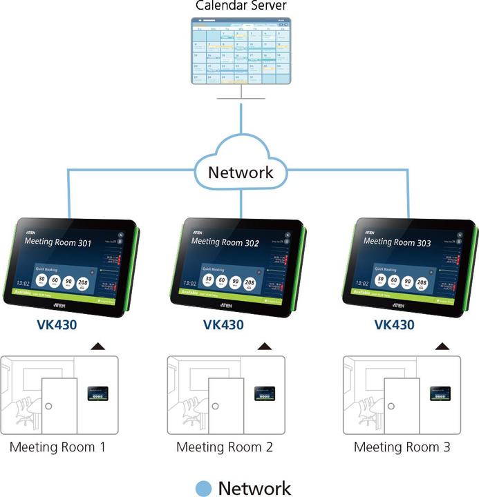 Actual product image Aten VK430 Room Booking System RBS Panel (1280 x 800 pixels, 10.10")