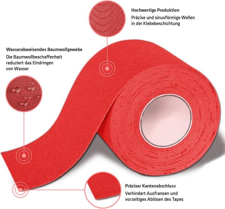 Actual product image Cbx Kinesiology Tape, Sport Tape 5m (5 m)