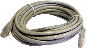 Produktbild Goobay Wentronic S/STP Netzwerkkabel (S/FTP, PiMF, CAT6, 1 m)