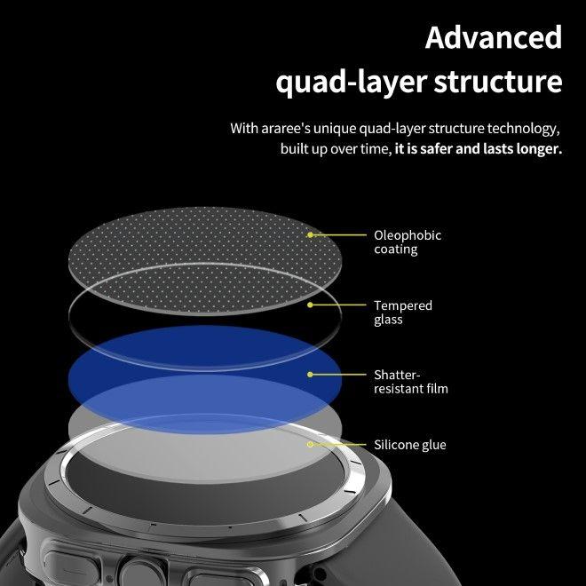 Image du produit Araree Core Glass Series Verre de protection 2 pièces