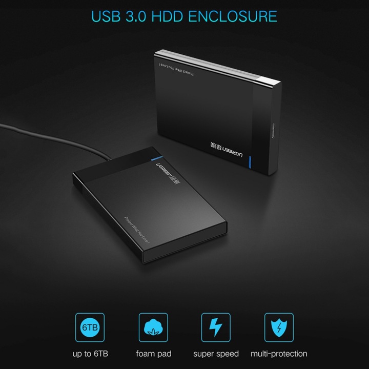 Actual product image Ugreen SATA SSD Enclosure (2.5")