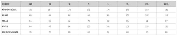 Actual product image Newline Womens Core Bike Gilet (L)