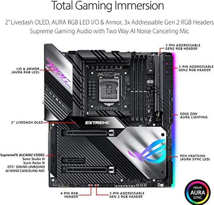 Actual product image ASUS ROG Maximus XIII Extreme (LGA 1200, Intel Z590, E-ATX)