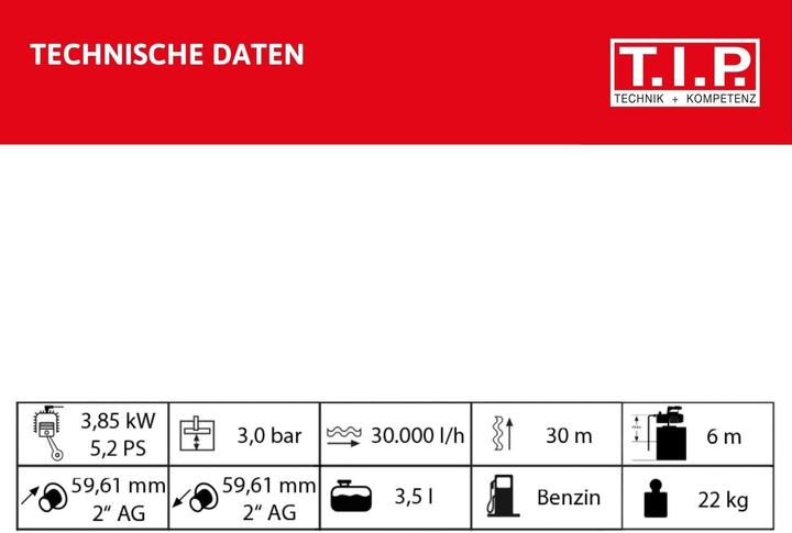 Actual product image T.I.P. LTP 500/30 V, Aluminiumdruckguss (Garden pump)