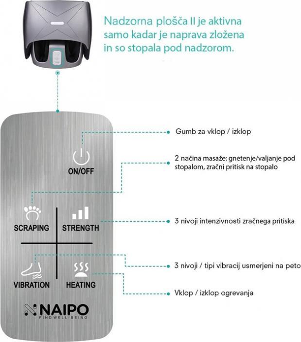 Actual product image Naipo MGF-3600