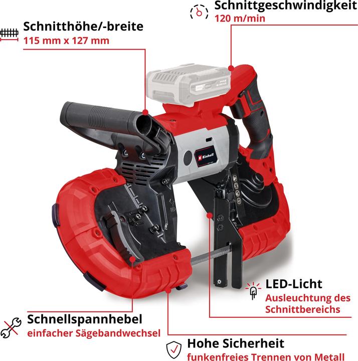 Produktbild Einhell TE-MB 18/127 Li