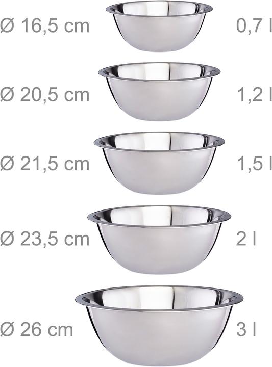 Produktbild Relaxdays Rührschüssel Set (0.70 l, 1 x)