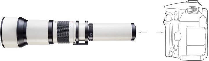 Image du produit Walimex 650-1300/8-16 DSLR Canon M (Canon EF-M, Plein format)