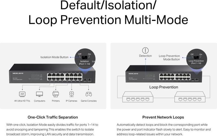 Produktbild TP-Link Mercu-MS XXX (16 Ports)