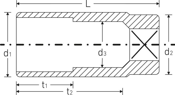 Productafbeelding Stahlwille Inbus (32 mm)