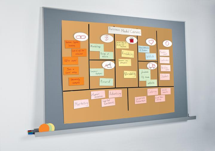 Immagine prodotto Sigel Agile Pinboard Meet up (Bacheca, 120 x 180 cm)