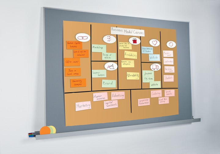 Immagine prodotto Sigel Agile Pinboard Meet up (Bacheca, 120 x 180 cm)