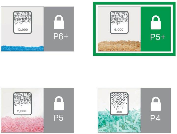 Actual product image Leitz IQ Office Pro (Particle cut)