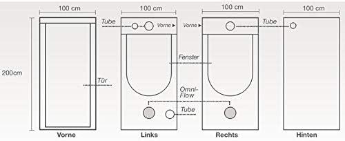 Actual product image Homebox Ambient Q100+ Mit PAR+