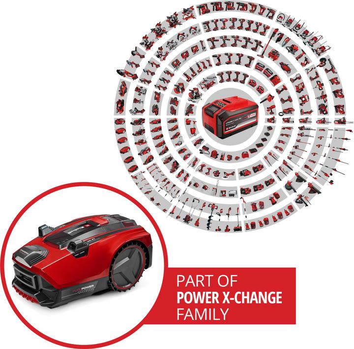 Actual product image Einhell Freelexo Cam Plus 600 (600 m², Without boundary wire)
