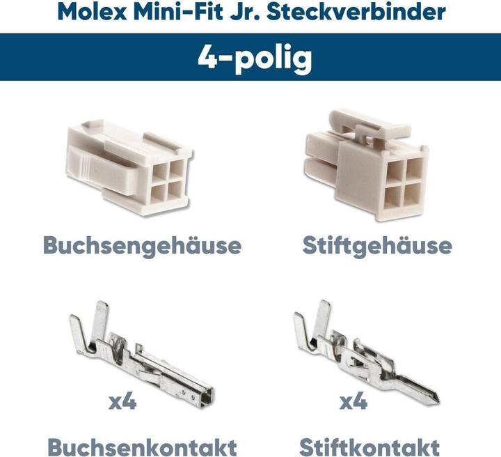 Kalitec Molex Mini-Fit Jr. Steckverbinder-Set 4 polig für PC-Komponenten Kali-2404 I Industriequalität vom d