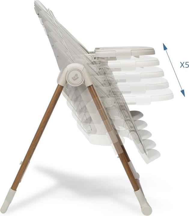 Produktbild Maxi-Cosi Ava Plus (Hochstuhl)