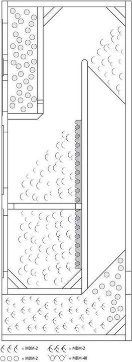 Produktbild Monacor KODEX 3-Wege Lautsprecher Bausatz (Set)
