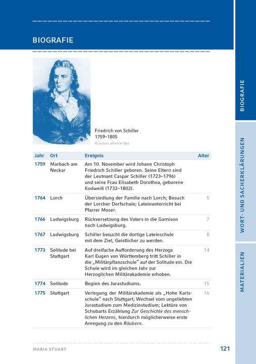Produktbild Maria Stuart (Deutsch, Friedrich von Schiller, Friedrich Schiller, 2020)