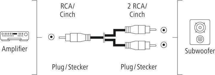 Image du produit Hama Câble pour subwoofer, prise cinch - 2 prises cinch, plaqué or, 5.0 m (5 m, Câbles Cinch)
