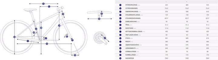 Produktbild Giant Explore E+ 1 Pro STA (48.50 cm)