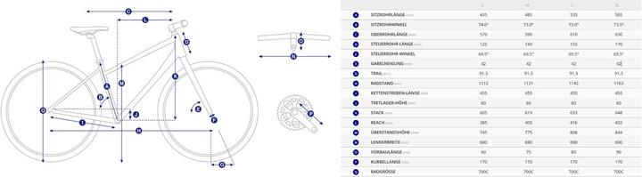 Produktbild Giant Explore E+ 1 Pro GTS (43.50 cm)