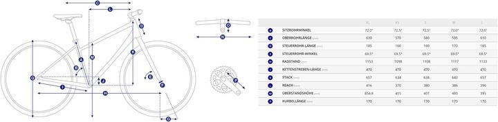 Produktbild Giant AnyTour E+ 1 LDS (58 cm)