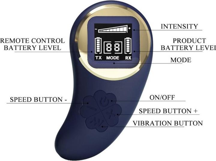 Image du produit Pretty Love Vivian Blue oeuf Vibrant Avec Télécommande