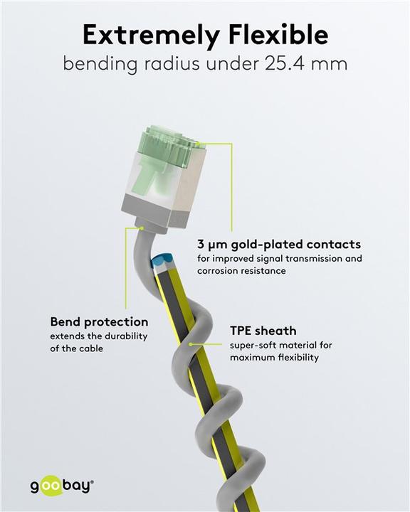 Productafbeelding Goobay Ultraflexibele CAT 8.1 patchkabel, slank, U/FTP, grijs (U/FTP, CAT8.1, 2 m)