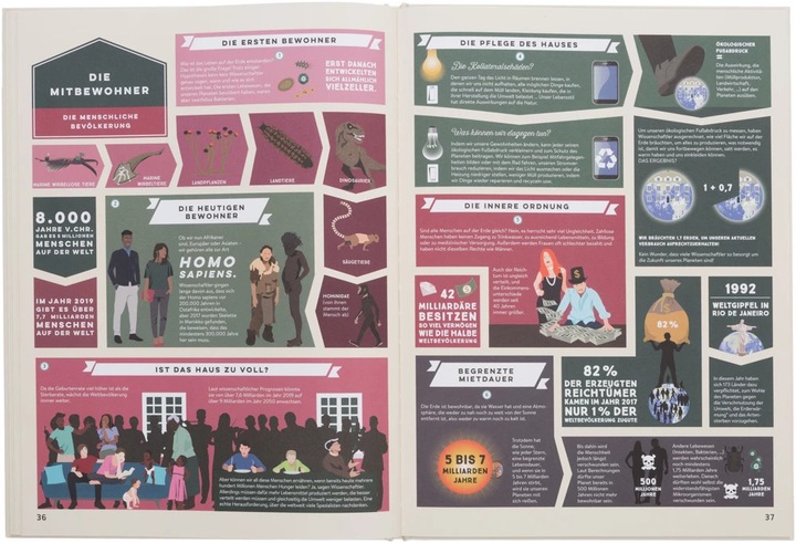 Produktbild So geht Planet! (Deutsch, Amber Jones, Kleine Gestalten, Alexandre Verhille, Robert Klanten, Sarah Tavernier, 2019)
