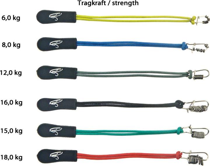 Produktbild Traun River Vorfachringe: Perfekte Pitzenbauer Ringerl für Angler