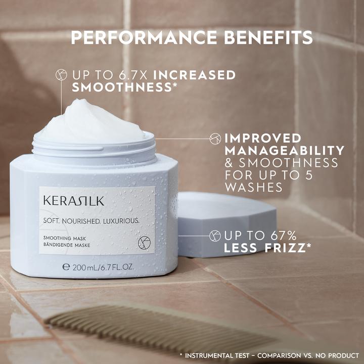 Produktbild Kerasilk Specialist - Smoothing Mask (200 ml)