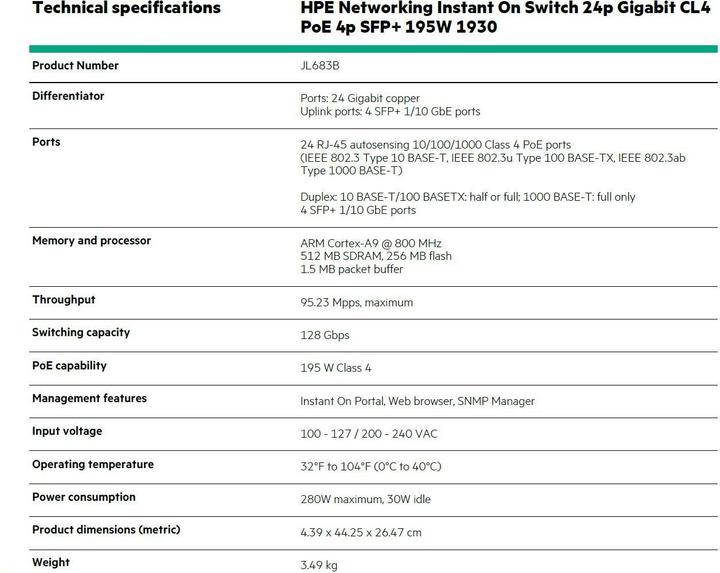 Nährwerte und Zutaten HPE Aruba Instant On 1930 PoE 4SFP/SFP+ Switch (28 Ports)