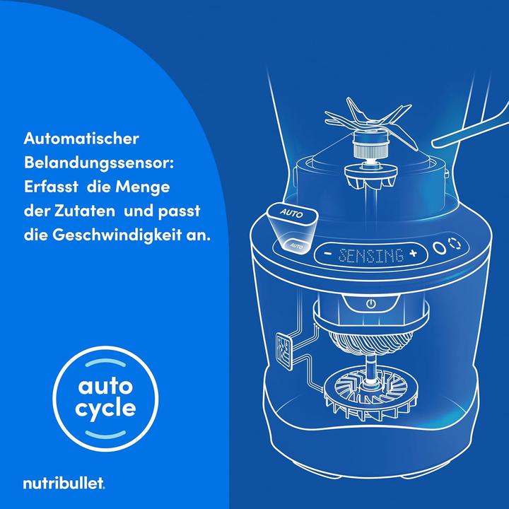 Actual product image NutriBullet Smart Sense Combo (1500 W)