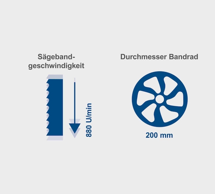 Produktbild Scheppach Bandsäge Basa 1