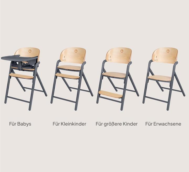 Actual product image Lionelo Celia (Highchair)