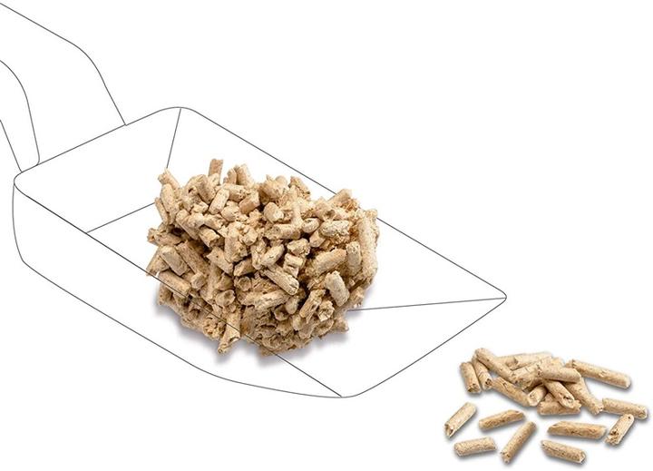 Image du produit Cat's Best Granulés intelligents (Absorption rapide, Biodégradable, Neutralisant, Agglomérant, Non poussiéreux, 5 kg)