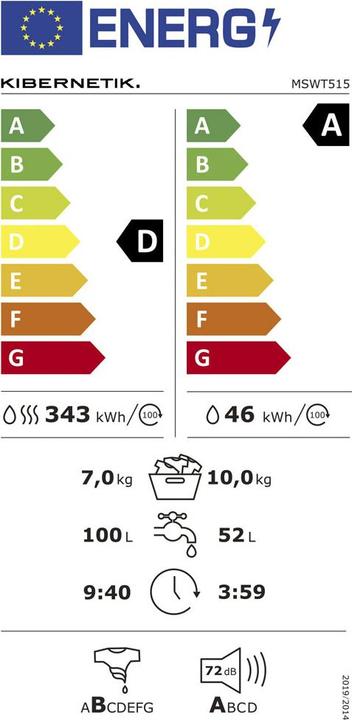 Energie-Label Kibernetik CLWT515